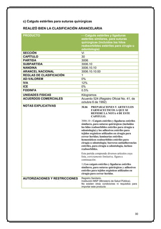 c) Catguts estériles para suturas quirúrgicas

REALIZÓ BIEN LA CLASIFICACIÓN ARANCELARIA

PRODUCTO                              - - Catguts estériles y ligaduras
                                      estériles similares, para suturas
                                      quirúrgicas (incluidos los hilos
                                      reabsorbibles estériles para cirugía u
                                      odontología)
SECCIÓN                               Vi
CAPÍTULO                              30
PARTIDA                               3006
SUBPARTIDA                            3006.10
NANDINA                               3006.10.10
ARANCEL NACIONAL                      3006.10.10.00
REGLAS DE CLASIFICACIÓN               1
AD-VALOREM                            0%
IVA                                   12%
ICE                                   0%
FODINFA                               0.5%
UNIDADES FISICAS                      Kilogramos
ACUERDOS COMERCIALES                  Acuerdo 524 (Registro Oficial No. 41, de
                                      octubre 6 de 1992)
NOTAS EXPLICATIVAS                    30.06   PREPARACIONES Y ARTICULOS
                                              FARMACEUTICOS A QUE SE
                                              REFIERE LA NOTA 4 DE ESTE
                                              CAPITULO.
                                      3006.10 - Catguts estériles y ligaduras estériles
                                      similares, para suturas quirúrgicas (incluidos
                                      los hilos reabsorbibles estériles para cirugía u
                                      odontología) y los adhesivos estériles para
                                      tejidos orgánicos utilizados en cirugía para
                                      cerrar heridas; laminarias estériles;
                                      hemostáticos reabsorbibles estériles para
                                      cirugía u odontología; barreras antiadherencias
                                      estériles, para cirugía u odontología, incluso
                                      reabsorbibles.
                                      Esta partida comprende diversos artículos cuya
                                      lista, estrictamente limitativa, figura a
                                      continuación:
                                      1) Los catguts estériles y ligaduras estériles
                                      similares, para suturas quirúrgicas y adhesivos
                                      estériles para tejidos orgánicos utilizados en
                                      cirugía para cerrar heridas.
AUTORIZACIONES Y RESTRICCIONES        Registro Sanitario.
                                      Institución MSP (Ministerio de Salud Pública).
                                      No existen otras condiciones ni requisitos para
                                      importar este producto




                                                                                       30
 