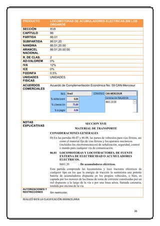PRODUCTO           LOCOMOTORAS DE ACUMULADORES ELECTRICAS SIN LOS
                   ORGANOS
SECCIÓN            XVII
CAPÍTULO           86
PARTIDA            86.01
SUBPARTIDA         86.01.20
NANDINA            86.01.20.00
ARANCEL            86.01.20.00.00
NACIONAL
R. DE CLAS.        2
AD-VALOREM         0%
IVA                12%
ICE                0%
FODINFA            0.5%
UNIDADES           UNIDADES
FISICAS
ACUERDOS           Acuerdo de Complementación Económica No. 59 CAN-Mercosur
COMERCIALES




NOTAS                                             SECCION XVII
EXPLICATIVAS
                                        MATERIAL DE TRANSPORTE
                   CONSIDERACIONES GENERALES
                   D) En las partidas 86.07 y 86.08, las partes de vehículos para vías férreas, así
                           como el material fijo de vías férreas y los aparatos mecánicos
                           (incluidos los electromecánicos) de señalización, seguridad, control
                           o mando para cualquier vía de comunicación.
                   86.01 LOCOMOTORAS Y LOCOTRACTORES, DE FUENTE
                         EXTERNA DE ELECTRICIDAD O ACUMULADORES
                         ELECTRICOS.
                           8601.20          - De acumuladores eléctricos.
                   Esta partida comprende las locomotoras y loco tractores eléctricos de
                   cualquier tipo en los que la energía de tracción la suministra una potente
                   batería de acumuladores dispuesta en los propios vehículos, o bien, es
                   captada por los motores de las líneas de toma de corriente constituidas por un
                   riel dispuesto a lo largo de la vía o por una línea aérea, llamada catenaria,
                   tendida por encima de la vía.
AUTORIZACIONES Y
RESTRICCIONES      Sin restricción.

REALIZÓ BIEN LA CLASIFICACIÓN ARANCELARIA


                                                                                            36
 