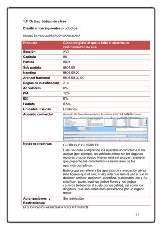 1.8 Octavo trabajo en clase

Clasificar los siguientes productos

REALIZO BIEN LA CLASIFICACIÓN ARANCELARIA

Producto                    Globo dirigible al que le falta el sistema de
                            calentamiento de aire
Sección                     XVII
Capitulo                    88
Partida                     8801
Sub partida                 8801.00
Nandina                     8801.00.00
Arancel Nacional            8801.00.00.00
Reglas de clasificación     2 a
Ad valorem                  0%
IVA                         12%
ICE                         0%
Fodinfa                     0.5%
Unidades Físicas            Unidades
Acuerdo comercial           Acuerdo de Complementacion Económica No. 59 CAN-Mercosur




Notas explicativas          GLOBOS Y DIRIGIBLES
                            Este Capítulo comprende los aparatos incompletos o sin
                            acabar (por ejemplo, un vehículo aéreo sin los órganos
                            motores o cuyo equipo interior esté sin acabar), siempre
                            que presente las características esenciales de los
                            aparatos completos.
                            Este grupo se refiere a los aparatos de navegación aérea
                            más ligeros que el aire, cualquiera que sea el uso a que se
                            destinan (militar, deportivo, científico, publicitario, etc.). Se
                            clasifican, pues, aquí los globos libres y los globos
                            cautivos (retenidos al suelo por un cable), así como los
                            dirigibles, que son aerostatos arrastrados por un órgano
                            motor.
Autorizaciones y            Sin restricción
Restricciones
LA CLASIFICACIÓN ARANCELARIA NO ES PERTINENETE

                                                                                   47
 