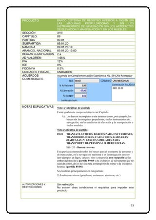 PRODUCTO               BARCO CISTERNA DE REGISTRO INFERIOR A 1000TN SIN
                       LAS   MAQUINAS    PROPULSADORAS      Y   SIN   LOS
                       INSTRUMENTROS DE NAVEGACION SIN LOS ARTEFACTOS
                       DE ELEVACION Y MANIPULACION Y SIN LOS MUEBLES.
SECCIÓN                XVII
CAPÍTULO               89
PARTIDA                89.01
SUBPARTIDA             89.01.20
NANDINA                89.01.20.19
ARANCEL NACIONAL       89.01.20.19.00
REGLAS CLASIFICACIÓN   2a
AD-VALOREM             1.65%
IVA                    12%
ICE                    0%
FODINFA                0.5%
UNIDADES FISICAS       UNIDADES
ACUERDOS               Acuerdo de Complementación Económica No. 59 CAN-Mercosur
COMERCIALES




NOTAS EXPLICATIVAS     Notas explicativas de capitulo
                       Están igualmente comprendidos en este Capítulo:
                           A) Los barcos incompletos o sin terminar como, por ejemplo, los
                              barcos sin las máquinas propulsoras, sin los instrumentos de
                              navegación, sin los artefactos de elevación y de manipulación o
                              sin los muebles.
                       Nota explicativa de partida
                       89.01    TRANSATLANTICOS, BARCOS PARA EXCURSIONES,
                                TRANSBORDADORES, CARGUEROS, GABARRAS
                                (BARCAZAS) Y BARCOS SIMILARES PARA
                                TRANSPORTE DE PERSONAS O MERCANCIAS.
                                8901.20 - Barcos cisterna.
                       Esta partida comprende todos los barcos para el transporte de personas o
                       de mercancías, en la navegación marítima o en la navegación interior
                       (por ejemplo, en lagos, canales, ríos y estuarios), con excepción de las
                       embarcaciones de la partida 89.03 y de los barcos de salvamento que no
                       sean de remos, de los navíos para el transporte de tropas y de los navíos
                       hospital (partida 89.06).
                       Se clasifican principalmente en esta partida:
                       3) Losbarcos cisterna (petroleros, metaneros, vinateros, etc.).


AUTORIZACIONES Y       Sin restricción.
RESTRICCIONES          No existen otras condiciones ni requisitos para importar este
                       producto




                                                                                             53
 