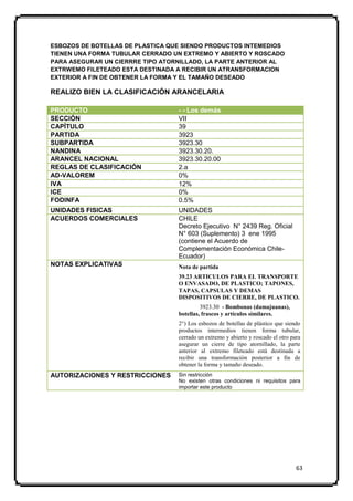 ESBOZOS DE BOTELLAS DE PLASTICA QUE SIENDO PRODUCTOS INTEMEDIOS
TIENEN UNA FORMA TUBULAR CERRADO UN EXTREMO Y ABIERTO Y ROSCADO
PARA ASEGURAR UN CIERRRE TIPO ATORNILLADO, LA PARTE ANTERIOR AL
EXTRWEMO FILETEADO ESTA DESTINADA A RECIBIR UN ATRANSFORMACION
EXTERIOR A FIN DE OBTENER LA FORMA Y EL TAMAÑO DESEADO

REALIZO BIEN LA CLASIFICACIÓN ARANCELARIA

PRODUCTO                          - - Los demás
SECCIÓN                           VII
CAPÍTULO                          39
PARTIDA                           3923
SUBPARTIDA                        3923.30
NANDINA                           3923.30.20.
ARANCEL NACIONAL                  3923.30.20.00
REGLAS DE CLASIFICACIÓN           2.a
AD-VALOREM                        0%
IVA                               12%
ICE                               0%
FODINFA                           0.5%
UNIDADES FISICAS                  UNIDADES
ACUERDOS COMERCIALES              CHILE
                                  Decreto Ejecutivo N° 2439 Reg. Oficial
                                  N° 603 (Suplemento) 3 ene 1995
                                  (contiene el Acuerdo de
                                  Complementación Económica Chile-
                                  Ecuador)
NOTAS EXPLICATIVAS                Nota de partida
                                  39.23 ARTICULOS PARA EL TRANSPORTE
                                  O ENVASADO, DE PLASTICO; TAPONES,
                                  TAPAS, CAPSULAS Y DEMAS
                                  DISPOSITIVOS DE CIERRE, DE PLASTICO.
                                           3923.30 - Bombonas (damajuanas),
                                  botellas, frascos y artículos similares.
                                  2°) Los esbozos de botellas de plástico que siendo
                                  productos intermedios tienen forma tubular,
                                  cerrado un extremo y abierto y roscado el otro para
                                  asegurar un cierre de tipo atornillado, la parte
                                  anterior al extremo fileteado está destinada a
                                  recibir una transformación posterior a fin de
                                  obtener la forma y tamaño deseado.
AUTORIZACIONES Y RESTRICCIONES    Sin restricción
                                  No existen otras condiciones ni requisitos para
                                  importar este producto




                                                                                   63
 