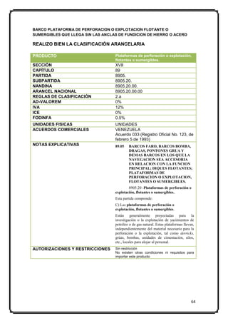 BARCO PLATAFORMA DE PERFORACION O EXPLOTACION FLOTANTE O
SUMERGIBLES QUE LLEGA SIN LAS ANCLAS DE FUNDICION DE HIERRO O ACERO

REALIZO BIEN LA CLASIFICACIÓN ARANCELARIA

PRODUCTO                           Plataformas de perforación o explotación,
                                   flotantes o sumergibles.
SECCIÓN                            XVII
CAPÍTULO                           89
PARTIDA                            8905.
SUBPARTIDA                         8905.20.
NANDINA                            8905.20.00.
ARANCEL NACIONAL                   8905.20.00.00
REGLAS DE CLASIFICACIÓN            2.a
AD-VALOREM                         0%
IVA                                12%
ICE                                0%
FODINFA                            0.5%
UNIDADES FISICAS                   UNIDADES
ACUERDOS COMERCIALES               VENEZUELA
                                   Acuerdo 033 (Registro Oficial No. 123, de
                                   febrero 5 de 1993)
NOTAS EXPLICATIVAS                 89.05   BARCOS FARO, BARCOS BOMBA,
                                           DRAGAS, PONTONES GRUA Y
                                           DEMAS BARCOS EN LOS QUE LA
                                           NAVEGACION SEA ACCESORIA
                                           EN RELACION CON LA FUNCION
                                           PRINCIPAL; DIQUES FLOTANTES;
                                           PLATAFORMAS DE
                                           PERFORACION O EXPLOTACION,
                                           FLOTANTES O SUMERGIBLES.
                                           8905.20 -Plataformas de perforación o
                                   explotación, flotantes o sumergibles.
                                   Esta partida comprende:
                                   C) Las plataformas de perforación o
                                   explotación, flotantes o sumergibles.
                                   Están generalmente proyectadas para la
                                   investigación o la explotación de yacimientos de
                                   petróleo o de gas natural. Estas plataformas llevan,
                                   independientemente del material necesario para la
                                   perforación o la explotación, tal como derricks,
                                   grúas, bombas, unidades de cimentación, silos,
                                   etc., locales para alojar al personal.
AUTORIZACIONES Y RESTRICCIONES     Sin restricción
                                   No existen otras condiciones ni requisitos para
                                   importar este producto




                                                                                     64
 