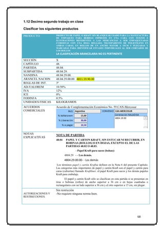 1.12 Decimo segundo trabajo en clase

Clasificar los siguientes productos

PRODUCTO            PRODUCTO DE PAPEL O KRAFT SIN BLANQUEAR USADO PARA LA MANUFACTURA
                    DE EMPAQUES PARA BEBIDAS IMPRESOS EN UNA CARA CON TEXTOS E
                    ILUSTRACIONES REFERENTES A LAS MERCANCIAS A SER EMPAQUETADAS
                    CUBIERTAS CON UNA HOJA DELGADA TRANSPARENTE DE POLIETILENO EN
                    AMBAS CARAS, EN ROLLOS DE UN ANCHO MAYOR A 15CM Y PLEGADAS Y
                    MARCADAS PARA IDENTIFICAR ENVASES INDIVIDUALES AL SER CORTADOS DE
                    LOS ROLLOS
                    LA CLASIFICACIÓN ARANCELARIA NO ES PERTINENTE

SECCIÓN             X
CAPÍTULO            48.
PARTIDA             48.04.
SUBPARTIDA          48.04.29.
NANDINA             48.04.29.00.
ARANCEL NACION      48.04.29.00.00 4811.59.90.00
REGLAS DE INT.      3ª
AD-VALOREM          10.50%
IVA                 12%
ICE                 0%
FODINFA             0.5%
UNIDADES FISICAS    KILOGRAMOS
ACUERDOS            Acuerdo de Complementación Económica No. 59 CAN-Mercosur
COMERCIALES




NOTAS               NOTA DE PARTIDA
EXPLICATIVAS
                    48.04    PAPEL Y CARTON KRAFT, SIN ESTUCAR NI RECUBRIR, EN
                             BOBINAS (ROLLOS) O EN HOJAS, EXCEPTO EL DE LAS
                             PARTIDAS 48.02 O 48.03.
                                     - Papel Kraft para sacos (bolsas):
                            4804.29 - - Los demás.
                            4804.29.00.00- - Los demás
                     Los términos papel y cartón Kraftse definen en la Nota 6 del presente Capítulo.
                    Las categorías más importantes de papel y cartón Kraft son el papel y cartón para
                    caras (cubiertas) llamado Kraftliner, el papel Kraft para sacos y los demás papeles
                    Kraft para embalaje.
                           El papel y cartón Kraft sólo se clasifican en esta partida si se presentan en
                    tiras o bobinas (rollos) de ancho superior a 36 cm o en hojas cuadradas o
                    rectangulares con un lado superior a 36 cm y el otro superior a 15 cm, sin plegar.
                    Sin restricción
AUTORIZACIONES Y    -No requiere ninguna norma Inen.
RESTRICCIONES.




                                                                                              68
 