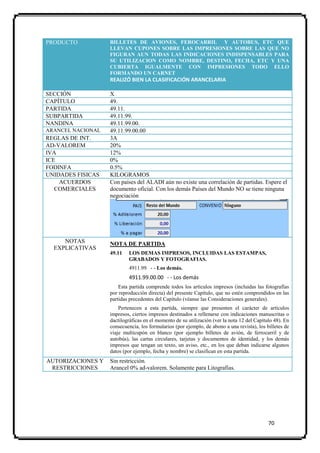 PRODUCTO           BILLETES DE AVIONES, FEROCARRIL Y AUTOBUS, ETC QUE
                   LLEVAN CUPONES SOBRE LAS IMPRESIONES SOBRE LAS QUE NO
                   FIGURAN AUN TODAS LAS INDICACIONES INDISPENSABLES PARA
                   SU UTILIZACION COMO NOMBRE, DESTINO, FECHA, ETC Y UNA
                   CUBIERTA IGUALMENTE CON IMPRESIONES TODO ELLO
                   FORMANDO UN CARNET
                   REALIZÓ BIEN LA CLASIFICACIÓN ARANCELARIA

SECCIÓN            X
CAPÍTULO           49.
PARTIDA            49.11.
SUBPARTIDA         49.11.99.
NANDINA            49.11.99.00.
ARANCEL NACIONAL   49.11.99.00.00
REGLAS DE INT.     3A
AD-VALOREM         20%
IVA                12%
ICE                0%
FODINFA            0.5%
UNIDADES FISICAS   KILOGRAMOS
    ACUERDOS       Con países del ALADI aún no existe una correlación de partidas. Espere el
   COMERCIALES     documento oficial. Con los demás Países del Mundo NO se tiene ninguna
                   negociación




     NOTAS         NOTA DE PARTIDA
  EXPLICATIVAS
                   49.11   LOS DEMAS IMPRESOS, INCLUIDAS LAS ESTAMPAS,
                           GRABADOS Y FOTOGRAFIAS.
                           4911.99 - - Los demás.
                           4911.99.00.00 - - Los demás
                       Esta partida comprende todos los artículos impresos (incluidas las fotografías
                   por reproducción directa) del presente Capítulo, que no estén comprendidos en las
                   partidas precedentes del Capítulo (véanse las Consideraciones generales).
                       Pertenecen a esta partida, siempre que presenten el carácter de artículos
                   impresos, ciertos impresos destinados a rellenarse con indicaciones manuscritas o
                   dactilográficas en el momento de su utilización (ver la nota 12 del Capítulo 48). En
                   consecuencia, los formularios (por ejemplo, de abono a una revista), los billetes de
                   viaje multicupón en blanco (por ejemplo billetes de avión, de ferrocarril y de
                   autobús), las cartas circulares, tarjetas y documentos de identidad, y los demás
                   impresos que tengan un texto, un aviso, etc., en los que deban indicarse algunos
                   datos (por ejemplo, fecha y nombre) se clasifican en esta partida.
AUTORIZACIONES Y   Sin restricción.
 RESTRICCIONES     Arancel 0% ad-valorem. Solamente para Litografias.




                                                                                             70
 