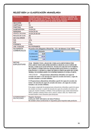 RELIZÓ BIEN LA CLASIFICACIÓN ARANCELARIA

PRODUCTO           Cereales para el desayuno tipo musli, contiene hojuelas de
                   cereal sin tostar en un 70%, fruta seca, nueces, azúcar, miel,
                   etc. acondicionados para la venta al por menor.
SECCIÓN            IX
CAPÍTULO           19.
PARTIDA            19.04.
SUBPARTIDA         19.04.20.
NANDINA            19.04.20.00.
ARANCEL NACIONAL   19.04.20.00.00
REGLAS DE CLAS.    3B
AD-VALOREM         0%
IVA                12%
ICE                0%
FODINFA            0.5%
UNI. FISICAS       KILOGRAMOS
ACUERDOS           Acuerdo 033 (Registro Oficial No. 123, de febrero 5 de 1993)
COMERCIALES




NOTAS              19.04 PRODUCTOS A BASE DE CEREALES OBTENIDOS POR
EXPLICATIVAS       INFLADO O TOSTADO (POR EJEMPLO: HOJUELAS O COPOS DE
                   MAIZ); CEREALES (EXCEPTO EL MAIZ) EN GRANO O EN FORMA
                   DE COPOS U OTRO GRANO TRABAJADO (EXCEPTO LA HARINA,
                   GRAÑONES Y SEMOLA), PRECOCIDOS O PREPARADOS DE OTRO
                   MODO, NO EXPRESADOS NI COMPRENDIDOS EN OTRA PARTE.
                   1904.20.00.00 - Preparaciones alimenticias obtenidas con copos de
                   cereales sin tostar o con mezclas de copos de cereales sin tostar y copos de
                   cereales tostados o cereales inflados.
                   B) Preparaciones alimenticias obtenidas a partir de copos de cereales sin
                   tostar o de mezclas de copos de cereales sin tostar y de copos de cereales
                   tostados o de cereales inflados.
                   Este grupo comprende las preparaciones alimenticias obtenidas a partir de copos
                   de cereales sin tostar o a partir de mezclas de copos de cereales sin tostar y de
                   copos de cereales tostados o inflados. Estos productos (que suelen denominarse
                   Müsli”) pueden contener frutos secos, nueces, azúcar, miel, etc. Suelen estar
                   acondicionados como alimentos para desayuno.
AUTORIZACIONES Y   Registro Sanitario.
RESTRICCIONES
                   Institución MSP (Ministerio de Salud Pública).
                   No existen otras condiciones ni requisitos para importar este producto




                                                                                                  86
 