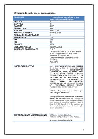 b) Espuma de afeitar que no contenga jabón

PRODUCTO                           - Preparaciones para afeitar o para
                                   antes o después del afeitado
SECCIÓN                            VI
CAPÍTULO                           33
PARTIDA                            3307
SUBPARTIDA                         3307.10
NANDINA                            3307.10.00
ARANCEL NACIONAL                   3307.10.00.00
REGLAS DE CLASIFICACIÓN            1
AD-VALOREM                         20%
IVA                                12%
ICE                                0%
FODINFA                            0.5%
UNIDADES FISICAS                   KILOGRAMOS
ACUERDOS COMERCIALES               CHILE:
                                   Decreto Ejecutivo N° 2439 Reg. Oficial
                                   N° 603 (Suplemento) 3 ene 1995
                                   (contiene el Acuerdo de
                                   Complementación Económica Chile-
                                   Ecuador)
                                   ADV. 20%

NOTAS EXPLICATIVAS                 33.07 PREPARACIONES PARA AFEITAR
                                   O PARA ANTES O DESPUES DEL
                                   AFEITADO,           DESODORANTES
                                   CORPORALES, PREPARACIONES PARA
                                   EL BAÑO, DEPILATORIOS Y DEMAS
                                   PREPARACIONES DE PERFUMERIA, DE
                                   TOCADOR O DE COSMETICA, NO
                                   EXPRESADAS NI COMPRENDIDAS EN
                                   OTRA      PARTE;   PREPARACIONES
                                   DESODORANTES DE LOCALES, INCLUSO
                                   SIN PERFUMAR, AUNQUE TENGAN
                                   PROPIEDADES DESINFECTANTES.

                                   3307.10 - Preparaciones para afeitar o para
                                   antes o después del afeitado.

                                   I) Las preparaciones para afeitar o para antes o
                                   después del afeitado, como por ejemplo, las
                                   cremas y espumas de afeitar, incluso con jabón u
                                   otros agentes de superficie orgánicos (véase la
                                   Nota 1 c) del Capítulo 34); las lociones para
                                   después del afeitado, las barras de alumbre y los
                                   lápices hemostáticos.



AUTORIZACIONES Y RESTRICCIONES     Notificación Sanitaria Obligatoria.
                                   Institución MSP (Ministerio de Salud Pública).

                                   No requiere ninguna Norma INEN




                                                                                    9
 