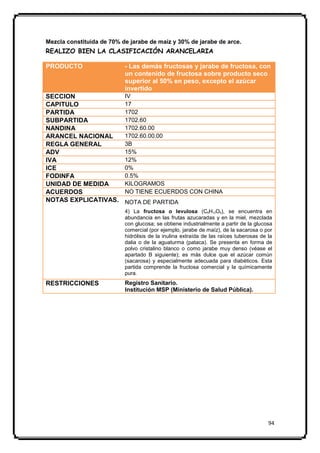 Mezcla constituida de 70% de jarabe de maíz y 30% de jarabe de arce.
REALIZO BIEN LA CLASIFICACIÓN ARANCELARIA

PRODUCTO                   - Las demás fructosas y jarabe de fructosa, con
                           un contenido de fructosa sobre producto seco
                           superior al 50% en peso, excepto el azúcar
                           invertido
SECCION                    IV
CAPITULO                   17
PARTIDA                    1702
SUBPARTIDA                 1702.60
NANDINA                    1702.60.00
ARANCEL NACIONAL           1702.60.00.00
REGLA GENERAL              3B
ADV                        15%
IVA                        12%
ICE                        0%
FODINFA                    0.5%
UNIDAD DE MEDIDA           KILOGRAMOS
ACUERDOS                   NO TIENE ECUERDOS CON CHINA
NOTAS EXPLICATIVAS.        NOTA DE PARTIDA
                           4) La fructosa o levulosa (C6H12O6), se encuentra en
                           abundancia en las frutas azucaradas y en la miel, mezclada
                           con glucosa; se obtiene industrialmente a partir de la glucosa
                           comercial (por ejemplo, jarabe de maíz), de la sacarosa o por
                           hidrólisis de la inulina extraída de las raíces tuberosas de la
                           dalia o de la aguaturma (pataca). Se presenta en forma de
                           polvo cristalino blanco o como jarabe muy denso (véase el
                           apartado B siguiente); es más dulce que el azúcar común
                           (sacarosa) y especialmente adecuada para diabéticos. Esta
                           partida comprende la fructosa comercial y la químicamente
                           pura.
RESTRICCIONES              Registro Sanitario.
                           Institución MSP (Ministerio de Salud Pública).




                                                                                        94
 