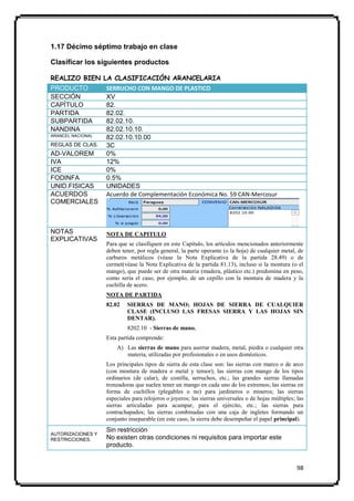 1.17 Décimo séptimo trabajo en clase

Clasificar los siguientes productos

REALIZO BIEN LA CLASIFICACIÓN ARANCELARIA
PRODUCTO           SERRUCHO CON MANGO DE PLASTICO
SECCIÓN            XV
CAPÍTULO           82.
PARTIDA            82.02.
SUBPARTIDA         82.02.10.
NANDINA            82.02.10.10.
ARANCEL NACIONAL
                   82.02.10.10.00
REGLAS DE CLAS.    3C
AD-VALOREM         0%
IVA                12%
ICE                0%
FODINFA            0.5%
UNID.FISICAS       UNIDADES
ACUERDOS           Acuerdo de Complementación Económica No. 59 CAN-Mercosur
COMERCIALES



NOTAS              NOTA DE CAPITULO
EXPLICATIVAS
                   Para que se clasifiquen en este Capítulo, los artículos mencionados anteriormente
                   deben tener, por regla general, la parte operante (o la hoja) de cualquier metal, de
                   carburos metálicos (véase la Nota Explicativa de la partida 28.49) o de
                   cermet(véase la Nota Explicativa de la partida 81.13), incluso si la montura (o el
                   mango), que puede ser de otra materia (madera, plástico etc.) predomina en peso,
                   como sería el caso, por ejemplo, de un cepillo con la montura de madera y la
                   cuchilla de acero.
                   NOTA DE PARTIDA
                   82.02    SIERRAS DE MANO; HOJAS DE SIERRA DE CUALQUIER
                            CLASE (INCLUSO LAS FRESAS SIERRA Y LAS HOJAS SIN
                            DENTAR).
                            8202.10 - Sierras de mano.
                   Esta partida comprende:
                       A) Las sierras de mano para aserrar madera, metal, piedra o cualquier otra
                          materia, utilizadas por profesionales o en usos domésticos.
                   Los principales tipos de sierra de esta clase son: las sierras con marco o de arco
                   (con montura de madera o metal y tensor); las sierras con mango de los tipos
                   ordinarios (de calar), de costilla, serruchos, etc.; las grandes sierras llamadas
                   tronzadoras que suelen tener un mango en cada uno de los extremos; las sierras en
                   forma de cuchillos (plegables o no) para jardineros o mineros; las sierras
                   especiales para relojeros o joyeros; las sierras universales o de hojas múltiples; las
                   sierras articuladas para acampar, para el ejército, etc.; las sierras para
                   contrachapados; las sierras combinadas con una caja de ingletes formando un
                   conjunto inseparable (en este caso, la sierra debe desempeñar el papel principal).
                   Sin restricción
AUTORIZACIONES Y
RESTRICCIONES.     No existen otras condiciones ni requisitos para importar este
                   producto.


                                                                                                      98
 