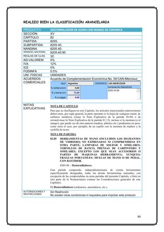REALIZO BIEN LA CLASIFICACIÓN ARANCELARIA

PRODUCTO           DESTORNILLADOR DE ACERO CON MANGO DE CERAMICA
SECCIÓN            XV
CAPÍTULO           82
PARTIDA            8205.
SUBPARTIDA         8205.40.
NANDINA            8205.40.
ARANCEL NACIONAL   8205.40.90
REGLAS DE CLAS.    3C
AD-VALOREM         0%
IVA                12%
ICE                0%
FODINFA            0.5%
UNI. FISICAS       UNIDADES
ACUERDOS           Acuerdo de Complementacion Económica No. 59 CAN-Mercosur
COMERCIALES




NOTAS              NOTA DE CAPITULO
EXPLICATIVAS
                   Para que se clasifiquen en este Capítulo, los artículos mencionados anteriormente
                   deben tener, por regla general, la parte operante (o la hoja) de cualquier metal, de
                   carburos metálicos (véase la Nota Explicativa de la partida 28.49) o de
                   cermet(véase la Nota Explicativa de la partida 81.13), incluso si la montura (o el
                   mango), que puede ser de otra materia (madera, plástico etc.) predomina en peso,
                   como sería el caso, por ejemplo, de un cepillo con la montura de madera y la
                   cuchilla de acero.
                   NOTA DE PARTIDA
                   82.05    HERRAMIENTAS DE MANO (INCLUIDOS LOS DIAMANTES
                            DE VIDRIERO) NO EXPRESADAS NI COMPRENDIDAS EN
                            OTRA PARTE; LAMPARAS DE SOLDAR Y SIMILARES;
                            TORNILLOS DE BANCO, PRENSAS DE CARPINTERO Y
                            SIMILARES, EXCEPTO LOS QUE SEAN ACCESORIOS O
                            PARTES DE MAQUINAS HERRAMIENTA; YUNQUES;
                            FRAGUAS PORTATILES; MUELAS DE MANO O DE PEDAL,
                            CON BASTIDOR.
                            8205.40 - Destornilladores.
                   Esta partida comprende, independientemente de ciertas herramientas
                   específicamente designadas, todas las demás herramientas manuales, con
                   excepción de las comprendidas en otras partidas del presente Capítulo, o bien en
                   otra parte de la Nomenclatura (véanse las Consideraciones generales de este
                   Capítulo).
                   D) Destornilladores (ordinarios, automáticos, etc.).
AUTORIZACIONES Y   Sin Restricción
RESTRICCIONES
                   No existen otras condiciones ni requisitos para importar este producto




                                                                                                    99
 