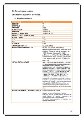 1.3 Tercer trabajo en clase

Clasificar los siguientes productos.

   a) Papel matamoscas

PRODUCTO                               - Los demás.
SECCIÓN                                VI
CAPÍTULO                               38
PARTIDA                                3808
SUBPARTIDA                             3808.50
NANDINA                                3808.50.00
ARANCEL NACIONAL                       3808.50.00.19
REGLAS DE CLASIFICACIÓN                1
AD-VALOREM                             5%
IVA                                    12%
ICE                                    0%
FODINFA                                0.5%
UNIDADES FISICAS                       KILOGRAMOS
ACUERDOS COMERCIALES                   PERU: ACUERDO BILATERAL
                                       Decreto Ejecutivo Nº 692, publicado en el
                                       Registro Oficial Nº 166 de octubre 3 de
                                       1997; Decreto Ejecutivo N° 1329,
                                       publicado en el Registro Oficial Nº 296 de
                                       octubre 12 de 1999; Decreto Ejecutivo N°
                                       2757, R.O. N° 604 de junio 25 del 2002.
                                       ADV- 0%
NOTAS EXPLICATIVAS                     38.08  INSECTICIDAS, RATICIDAS Y DEMAS
                                       ANTIRROEDORES, FUNGICIDAS, HERBICIDAS,
                                       INHIBIDORES DE GERMINACION Y
                                       REGULADORES DEL CRECIMIENTO DE LAS
                                       PLANTAS, DESINFECTANTES Y PRODUCTOS
                                       SIMILARES, PRESENTADOS EN FORMAS O EN
                                       ENVASES PARA LA VENTA AL POR MENOR, O
                                       COMO PREPARACIONES O ARTICULOS
                                       TALES COMO CINTAS, MECHAS Y VELAS,
                                       AZUFRADAS Y PAPELES MATAMOSCAS.
                                       Esta partida comprende un conjunto de productos
                                       (excepto los que tengan carácter de medicamentos
                                       para medicina humana o veterinaria comprendidos
                                       en las partidas 30.03 o 30.04) concebidos para
                                       destruir o rechazar los gérmenes patógenos, los
                                       insectos (mosquitos, polilla, doríforas, cucarachas,
                                       etc.)
AUTORIZACIONES Y RESTRICCIONES         Producto prohibido de importar

                                       Registro Sanitario o Registro de Producto.
                                       Institución MSP o AGROCALIDAD (Ministerio de
                                       Salud Pública o, Agencia Ecuatoriana de
                                       Aseguramiento de la Calidad del Agro).
                                       No existen otras condiciones ni requisitos para
                                       importar este producto.




                                                                                         15
 