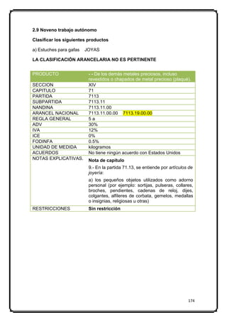 2.9 Noveno trabajo autónomo

Clasificar los siguientes productos

a) Estuches para gafas   JOYAS

LA CLASIFICACIÓN ARANCELARIA NO ES PERTINENTE


PRODUCTO                  - - De los demás metales preciosos, incluso
                          revestidos o chapados de metal precioso (plaqué).
SECCION                   XIV
CAPITULO                  71
PARTIDA                   7113
SUBPARTIDA                7113.11
NANDINA                   7113.11.00
ARANCEL NACIONAL          7113.11.00.00 7113.19.00.00
REGLA GENERAL             5a
ADV                       30%
IVA                       12%
ICE                       0%
FODINFA                   0.5%
UNIDAD DE MEDIDA          kilogramos
ACUERDOS                  No tiene ningún acuerdo con Estados Unidos
NOTAS EXPLICATIVAS.       Nota de capitulo
                          9.- En la partida 71.13, se entiende por artículos de
                          joyería:
                          a) los pequeños objetos utilizados como adorno
                          personal (por ejemplo: sortijas, pulseras, collares,
                          broches, pendientes, cadenas de reloj, dijes,
                          colgantes, alfileres de corbata, gemelos, medallas
                          o insignias, religiosas u otras)
RESTRICCIONES             Sin restricción




                                                                            174
 