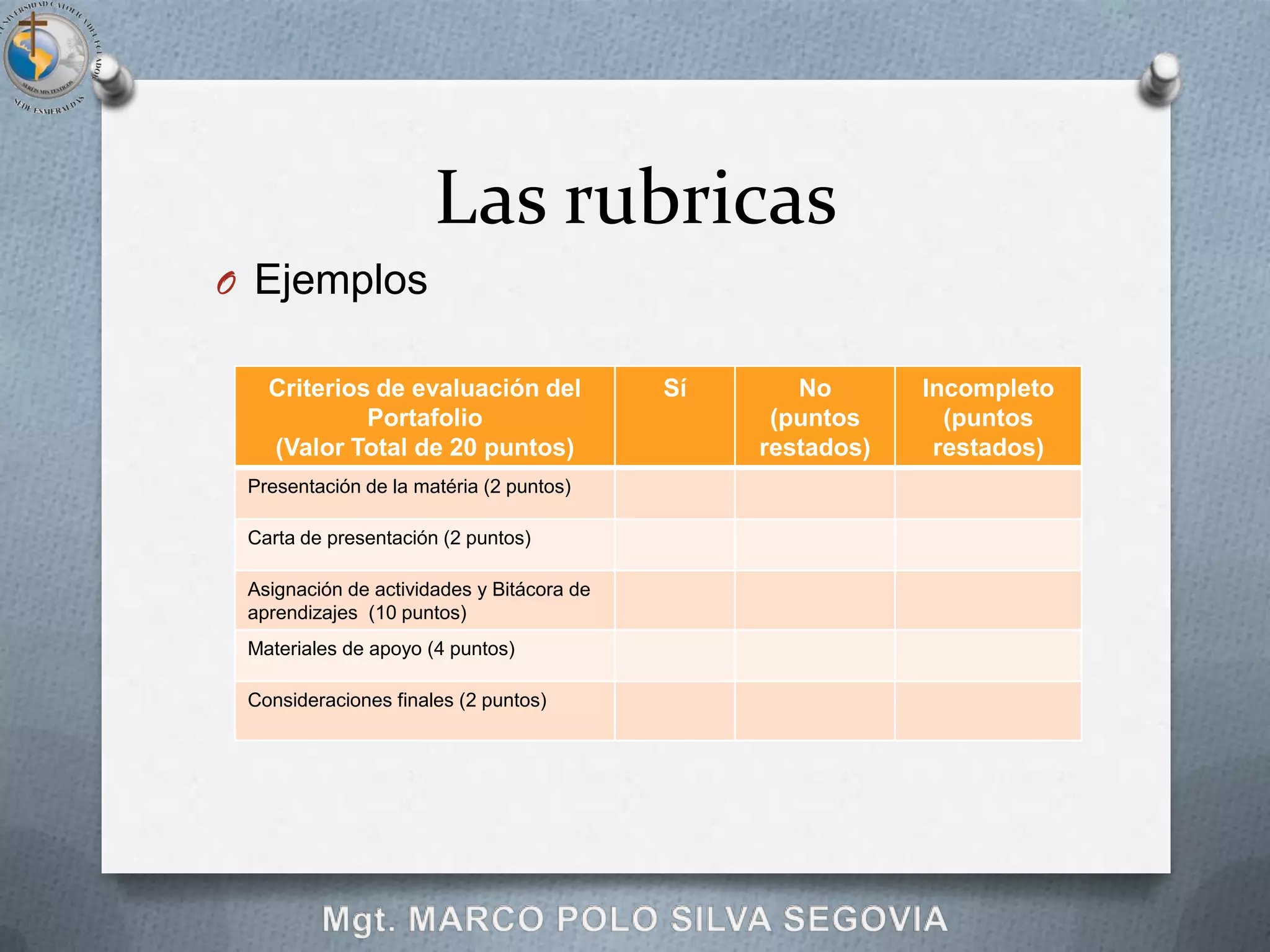 Las rubricas
O Ejemplos

   Criterios de evaluación del             Sí      No       Incompleto
            Portafolio                           (puntos      (puntos
   (Valor Total de 20 puntos)                   restados)    restados)
 Presentación de la matéria (2 puntos)

 Carta de presentación (2 puntos)

 Asignación de actividades y Bitácora de
 aprendizajes (10 puntos)
 Materiales de apoyo (4 puntos)

 Consideraciones finales (2 puntos)
 
