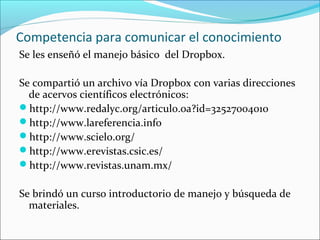 Competencia para comunicar el conocimiento 
Se les enseñó el manejo básico del Dropbox. 
Se compartió un archivo vía Dropbox con varias direcciones 
de acervos científicos electrónicos: 
http://www.redalyc.org/articulo.oa?id=32527004010 
http://www.lareferencia.info 
http://www.scielo.org/ 
http://www.erevistas.csic.es/ 
http://www.revistas.unam.mx/ 
Se brindó un curso introductorio de manejo y búsqueda de 
materiales. 
 