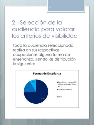 10 
2.- Selección de la 
audiencia para valorar 
los criterios de visibilidad 
Toda la audiencia seleccionada 
realiza en sus respectivas 
ocupaciones alguna forma de 
enseñanza, siendo las distribución 
la siguiente: 
 