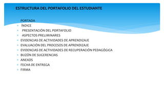  PORTADA
 ÍNDICE
 PRESENTACIÓN DEL PORTAFOLIO
 ASPECTOS PRELIMINARES
 EVIDENCIAS DE ACTIVIDADES DE APRENDIZAJE
 EVALUACIÓN DEL PROCESOS DE APRENDIZAJE
 EVIDENCIAS DE ACTIVIDADES DE RECUPERACIÓN PEDAGÓGICA
 BUZÓN DE SUGERENCIAS
 ANEXOS
 FECHA DE ENTREGA
 FIRMA
ESTRUCTURA DEL PORTAFOLIO DEL ESTUDIANTE
 