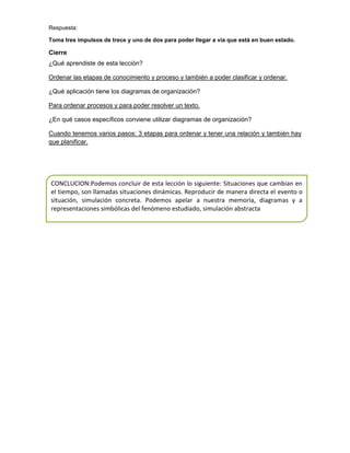 Respuesta:
Toma tres impulsos de trece y uno de dos para poder llegar a vía que está en buen estado.

Cierre
¿Qué aprendiste de esta lección?
Ordenar las etapas de conocimiento y proceso y también a poder clasificar y ordenar.
¿Qué aplicación tiene los diagramas de organización?
Para ordenar procesos y para poder resolver un texto.
¿En qué casos específicos conviene utilizar diagramas de organización?
Cuando tenemos varios pasos: 3 etapas para ordenar y tener una relación y también hay
que planificar.

CONCLUCION:Podemos concluir de esta lección lo siguiente: Situaciones que cambian en
el tiempo, son llamadas situaciones dinámicas. Reproducir de manera directa el evento o
situación, simulación concreta. Podemos apelar a nuestra memoria, diagramas y a
representaciones simbólicas del fenómeno estudiado, simulación abstracta

 