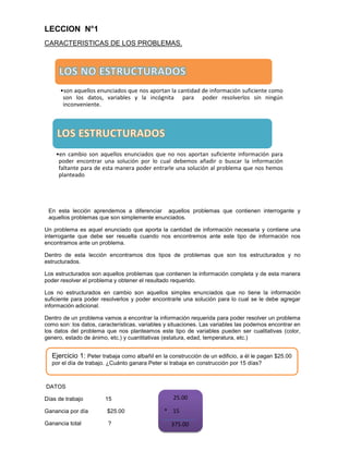 LECCION N°1
CARACTERISTICAS DE LOS PROBLEMAS.

•son aquellos enunciados que nos aportan la cantidad de información suficiente como
son los datos, variables y la incógnita para poder resolverlos sin ningún
inconveniente.

•en cambio son aquellos enunciados que no nos aportan suficiente información para
poder encontrar una solución por lo cual debemos añadir o buscar la información
faltante para de esta manera poder entrarle una solución al problema que nos hemos
planteado

En esta lección aprendemos a diferenciar aquellos problemas que contienen interrogante y
aquellos problemas que son simplemente enunciados.
Un problema es aquel enunciado que aporta la cantidad de información necesaria y contiene una
interrogante que debe ser resuelta cuando nos encontremos ante este tipo de información nos
encontramos ante un problema.
Dentro de esta lección encontramos dos tipos de problemas que son los estructurados y no
estructurados.
Los estructurados son aquellos problemas que contienen la información completa y de esta manera
poder resolver el problema y obtener el resultado requerido.
Los no estructurados en cambio son aquellos simples enunciados que no tiene la información
suficiente para poder resolverlos y poder encontrarle una solución para lo cual se le debe agregar
información adicional.
Dentro de un problema vamos a encontrar la información requerida para poder resolver un problema
como son: los datos, características, variables y situaciones. Las variables las podemos encontrar en
los datos del problema que nos planteamos este tipo de variables pueden ser cualitativas (color,
genero, estado de ánimo, etc.) y cuantitativas (estatura, edad, temperatura, etc.)

Ejercicio 1: Peter trabaja como albañil en la construcción de un edificio, a él le pagan $25.00
por el día de trabajo. ¿Cuánto ganara Peter si trabaja en construcción por 15 días?

DATOS
Días de trabajo

15

Ganancia por día

$25.00

Ganancia total

?

25.00
* 15
375.00

 