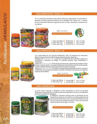 Fertilizantes 