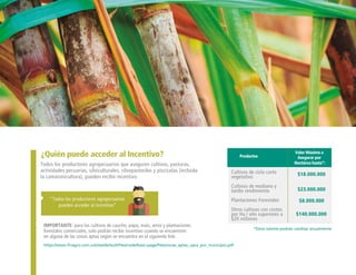 ¿Quién puede acceder al Incentivo?
Todos los productores agropecuarios que aseguren cultivos, pasturas,
actividades pecuarias, silviculturales, silvopastoriles y piscícolas (incluida
la camaronicultura), pueden recibir incentivo.
“Todos los productores agropecuarios
pueden acceder al incentivo”
IMPORTANTE: para los cultivos de caucho, papa, maíz, arroz y plantaciones
forestales comerciales, solo podrán recibir incentivo cuando se encuentren
en alguna de las zonas aptas según se encuentra en el siguiente link:
https://www.finagro.com.co/sites/default/files/node/basic-page/files/zonas_aptas_upra_por_municipio.pdf
*Estos valores podrán cambiar anualmente
Cultivos de ciclo corto
vegetativo
Cultivos de mediano y
tardío rendimiento
Plantaciones Forestales
Otros cultivos con costos
por Ha / año superiores a
$20 millones
$18.000.000
$23.000.000
$8.000.000
$140.000.000
Productos
Valor Máximo a
Asegurar por
Hectárea hasta*:
 