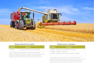 *Nota: Acceden los proyectos dirigidos a cultivos incluidos dentro del
programa Colombia Siembra: Aguacate, bosques, cacao, caucho, mango, palma
de aceite, maíz amarillo tecnificado, maíz amarillo forrajero tecnificado,
cebada, soya, granadilla, maracuyá, gulupa, banano, uchuva, piña o arroz.
Mejoramiento de suelos
Corrección química suelos C. Siembra*547035
Código Destino
*Nota: Acceden los proyectos dirigidos a cultivos incluidos dentro del
programa Colombia Siembra: Aguacate, bosques, cacao, caucho, mango, palma
de aceite, maíz amarillo tecnificado, maíz amarillo forrajero tecnificado,
cebada, soya, granadilla, maracuyá, gulupa, banano, uchuva, piña o arroz.
Maquinaria y Equipos
Infraestructura Agrícola C. Siembra*
Bodegas C. Siembra*
Infraestructura Transformación C. Siembra*
347497
347498
347499
Código Destino
 