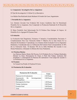 6.- Componente Investigativo De La Asignatura:

El Tipo De Investigación A Utilizar Es La Descriptiva.

Los Medios Para Realizarla Serán Mediante El Estudio De Casos, Seguimiento.

7. Portafolio De La Asignatura

Los Alumnos Llevarán Una Evidencia Del Avance Académico Que Se Denominará
Portafolio De La Asignatura. Este Comprende La Producción Realizada En El Desarrollo
De La Asignatura.

El Mejor Portafolio Será Seleccionado Por El Profesor Para Entregar Al Cepyca. Al
Portafolio Se Le Agregará El Examen Final.

8. Evaluación

La Evaluación Será Diagnóstica, Formativa Y Sumativa, Considerándolas Necesarias Y
Complementarias Para Una Valoración Global Y Objetiva De Lo Que Ocurre En La
Situación De Enseñanza Y Aprendizaje. Los Alumnos Serán Evaluados Con Los Siguientes
Parámetros, Considerando Que La Calificación Del Exámen Final Corresponderán Al 30%
De La Valoración Total, El Restante 70% Se Lo Debe Distribuir De Acuerdo A Los
Demás Parámetros, Utilizando Un Mínimo De Cinco Parámetros.

 8.1 Prácticas Diarias:
    Las Prácticas Diarios Dentro Del Proceso, Es El Producto De Los Trabajos Realizados
    Durante La Clase. Participación En Clases A Partir Del Trabajo Autónomo Del
    Estudiante; Y, Participación En Prácticas De Laboratorio Y De Campo De Acuerdo A
    La Pertinencia En La Asignatura.
 8.2 Examen:
    Se Tomará Una Prueba Al Finalizar El Curso.

 8.3 Parámetros De Evaluación:


                Parámetros De Evaluación
                                                            Curso
        Prácticas En El Laboratorio                      2.00 Puntos
        Presentación      De      Investigaciones        2.00 Puntos
        Bibliográficas
        Participación En Clase                            1.00 Puntos
        Trabajo Autónomo                                  2.00 Puntos
        Examen Final                                      3.00 Puntos
        Total                                            10.00 Puntos


                                                                                          13
COMPUTACION II NIVEL
 