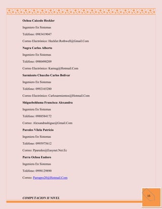 Ochoa Caicedo Heckler

Ingeniero En Sistemas

Teléfono: 0983419047

Correo Electrónico: Heckler.Rothwell@Gmail.Com

Nugra Carlos Alberto

Ingeniero En Sistemas

Teléfono: 0980490209

Correo Electrónico: Karnug@Hotmail.Com

Sarmiento Chuccho Carlos Bolívar

Ingeniero En Sistemas

Teléfono: 0992165280

Correo Electrónico: Carlosarmientos@Hotmail.Com

Shiguebelduma Francisca Alexandra

Ingeniera En Sistemas

Teléfono: 0988584172

Correo: Alexandrashigue@Gmail.Com

Paredes Vilela Patricio

Ingeniera En Sistemas

Teléfono: 0995975612

Correo: Pparedes@Easynet.Net.Ec

Parra Ochoa Eudoro

Ingeniera En Sistemas

Teléfono: 0998129890

Correo: Parrapro20@Hotmail.Com




                                                  15
COMPUTACION II NIVEL
 