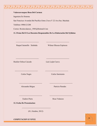 Valarezovasquez Rosa Del Carmen

Ingeniera En Sistema

San Francisco Avenida Del Pacífico Entre 21ava Y 22 Ava Sur, Machala

Teléfono: 0986121288

Correo: Rositavalarezo_1985@Hotmail.Com

11. Firma Del O Los Docentes Responsables De La Elaboración Del Syllabus



  ________________________              ________________________

   Raquel Jaramillo Simbaña               Wilmer Illescas Espinoza




  ________________________              ________________________

Heckler Ochoa Caicedo                   Luis Loján Cueva



 ________________________               ________________________

         Carlos Nugra                         Carlos Sarmiento



       ________________________             ________________________

         Alexandra Shigue                        Patricio Paredes



       ________________________             ________________________

           Eudoro Parra                        Rosa Valarezo

12. Fecha De Presentacion:

          ______________________________

                  (01, Octubre, 2012)


                                                                           16
COMPUTACION II NIVEL
 