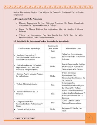 Aplicar Herramientas Básicas, Para Mejorar Su Desarrollo Profesional En La Gestión
Empresarial.

3.2 Competencia De La Asignatura

       Elaborar Documentos En Los Diferentes Programas De Texto, Conociendo
        Alternativas De Programas Gratuitos Y De Pago.

       Operar De Manera Eficiente Las Aplicaciones Que Me Ayuden A Generar
        Informes.

       Valorar Las Herramientas Que Nos Enseña Las Tic´S, Para Un Mejor
        Desenvolvimiento En La Gestión Empresarial.

3.3 Relación De La Asignatura Con Los Resultados De Aprendizaje

                                        Contribución
        Resultados Del Aprendizaje      (Alta, Media,        El Estudiante Debe:
                                            Baja)
                                                        Aplica Los Conocimientos
   Habilidad Para Aplicar El
    Conocimiento De Las Ciencias                        Técnicos Para La Elaboración
                                           Media
    Básicas De La Profesión                             Informes.

                                                         Diseña Esquemas De Análisis
    Pericia Para Diseñar Y Conducir
                                           Media         De Procesos Y Actividades
    Experimentos, Así Como Para
    Analizar E Interpretar Datos.                        Secuenciales A Su Carrera.
                                                         Utiliza Diferentes
   Destreza Para El Manejar Procesos
    De La Profesión                        Media         Herramientas Para
                                                         Sistematizar Los Procesos De
                                                         Su Profesión.
                                                         Colaboracon Sus
   Trabajo Multidisciplinario.            Baja          Conocimientos Para Mejorar
                                                         La Eficacia Del Trabajo.
                                                         Utiliza Los Conocimientos
    Resuelve Problemas De La
    Profesión                              Baja          Adquiridos Para Coadyuvar A
                                                         Resolver Problemas En La
                                                         Empresa.
                                                         Aplica La Ética En Los
    Comprensión De Sus                    Baja
    Responsabilidades Profesionales Y                    Trabajos Encomendados.
    Éticas
                                                         Promueve El Uso De Las
   Comunicación Efectiva                  Media
                                                         Tic´S


                                                                                        5
COMPUTACION II NIVEL
 