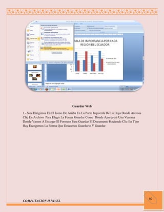 Guardar Web

1.- Nos Dirigimos En El Icono De Arriba En La Parte Izquierda De La Hoja Donde Aremos
Clic En Archivo Para Elegir La Forma Guardar Como Dónde Aparecerá Una Ventana
Donde Vamos A Escoger El Formato Para Guardar El Documento Haciendo Clic En Tipo
Hay Escogemos La Forma Que Deseamos Guardarlo Y Guardar.




                                                                                        80
COMPUTACION II NIVEL
 