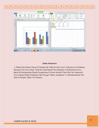 Tablas Dinamicas
1.-Tablas Para Poder Colocar El Nombre De Tabla En Este Caso Lo Hicimos Con Palabras,
Hacemos Clic En La Parte Final De Cada Párrafo Nos Dirigimos A Referencias En La
Barra De Herramientas Donde Escogeremos El Icono Insertar Título Hay Nos Aparecerá
Una Ventana Donde Tendremos Que Escoger Tablas Aceptamos Y Automáticamente Nos
Sale El Nombre Tabla Y El Numero.




                                                                                        91
COMPUTACION II NIVEL
 