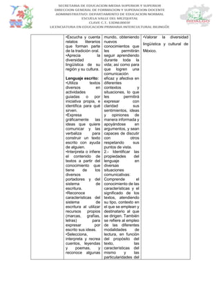 •Escucha y cuenta
relatos literarios
que forman parte
de la tradición oral.
•Aprecia la
diversidad
lingüística de su
región y su cultura.
Lenguaje escrito:
•Utiliza textos
diversos en
actividades
guiadas o por
iniciativa propia, e
identifica para qué
sirven.
•Expresa
gráficamente las
ideas que quiere
comunicar y las
verbaliza para
construir un texto
escrito con ayuda
de alguien.
•Interpreta o infiere
el contenido de
textos a partir del
conocimiento que
tiene de los
diversos
portadores y del
sistema de
escritura.
•Reconoce
características del
sistema de
escritura al utilizar
recursos propios
(marcas, grafías,
letras) para
expresar por
escrito sus ideas.
•Selecciona,
interpreta y recrea
cuentos, leyendas
y poemas, y
reconoce algunas
mundo, obteniendo
nuevos
conocimientos que
les permitirán
seguir aprendiendo
durante toda la
vida; así como para
que logren una
comunicación
eficaz y afectiva en
diferentes
contextos y
situaciones, lo que
les permitirá
expresar con
claridad sus
sentimientos, ideas
y opiniones de
manera informada y
apoyándose en
argumentos, y sean
capaces de discutir
con otros
respetando sus
puntos de vista.
2.- Identificar las
propiedades del
lenguaje en
diversas
situaciones
comunicativas:
Comprende el
conocimiento de las
características y el
significado de los
textos, atendiendo
su tipo, contexto en
el que se emplean y
destinatario al que
se dirigen. También
se refiere al empleo
de las diferentes
modalidades de
lectura, en función
del propósito del
texto, las
características del
mismo y las
particularidades del
•Valorar la diversidad
lingüística y cultural de
México.
 