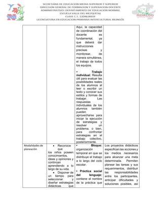 Aquí, la capacidad
de coordinación del
docente es
fundamental, ya
que deberá dar
instrucciones
precisas y
monitorear, de
manera simultánea,
el trabajo de todos
los equipos.
• Trabajo
individual. Resulta
útil para evaluar las
posibilidades reales
de los alumnos al
leer o escribir un
texto y conocer sus
estilos y formas de
trabajar. Las
respuestas
individuales de los
alumnos también
pueden
aprovecharse para
iniciar la ejecución
de estrategias y
resolver un
problema, o bien,
para confrontar
estrategias en el
trabajo colectivo,
posteriormente.
Modalidades de
planeación
 Reconoce
que
los niños poseen
conocimientos,
ideas y opiniones y
continúan
aprendiendo a lo
largo de su vida.
 Disponer de
un tiempo para
seleccionar y
diseñar estrategias
didácticas que
• Bloque:
organización
temporal en que se
distribuye el trabajo
a lo largo del ciclo
escolar.
• Práctica social
del lenguaje:
contiene el nombre
de la práctica que
Los proyectos didácticos
especifican las acciones y
los medios necesarios
para alcanzar una meta
determinada. Permiten
planear las tareas y sus
requerimientos, distribuir
las responsabilidades
entre los participantes,
anticipar dificultades y
soluciones posibles, así
 