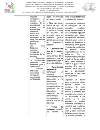 propicien la
movilización de
saberes y de
evaluación de los
aprendizajes, de
acuerdo con los
aprendizajes
esperados.
•Considerar
evidencias de
desempeño de los
niños, que brinden
información al
docente
para tomar
decisiones y
continuar
impulsando el
aprendizaje de sus
alumnos.
• Reconocer
los aprendizajes
esperados como
referentes para la
planificación.
• Generar
ambientes de
aprendizaje que
promuevan
experiencias
significativas.
debe desarrollarse
en cada proyecto.
• Tipo de texto:
indica el tipo de
texto para analizar
o producir durante
el desarrollo del
proyecto, como un
referente general
para la planeación y
la intervención
docente.
• Competencias
que se favorecen:
indica las
competencias de la
asignatura que se
desarrollarán con el
proyecto didáctico.
• Aprendizajes
esperados:
constituyen un
referente
fundamental para la
planeación y la
evaluación.
Contribuyen al
cumplimiento de los
propósitos de la
asignatura, al
desarrollo de las
competencias
comunicativas y
para la vida de los
alumnos.
• Temas de
reflexión: con el fin
de orientar el
como evaluar cada fase y
la totalidad del proceso.
Los proyectos didácticos
se distinguen de los
proyectos escolares
porque se realizan con el
fin de enseñar algo; son
estrategias que integran
los contenidos de manera
articulada y dan sentido al
aprendizaje; favorecen el
intercambio entre iguales
y brindan la oportunidad
de encarar ciertas
responsabilidades en su
realización. En un
proyecto todos participan
a partir de lo que saben
hacer, pero también a
partir de lo que necesitan
aprender. Por eso el
maestro debe procurar
que la participación
constituya un reto para
los estudiantes.
Organizar un debate
sobre un tema de interés
general, grabar un
programa de radio,
producir una gaceta
literaria o científica son
proyectos que ayudan a
los estudiantes a dar
sentido a lo que
aprenden, a resolver
problemas concretos y a
compartir sus resultados
con los compañeros del
salón y otros miembros
de la comunidad escolar.
De manera adicional, el
 