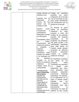 trabajo docente se
destacan cinco
aspectos que se
desarrollan en
función del tipo
textual que se
trabaja en cada
práctica social:
Comprensión e
interpretación,
Búsqueda y manejo
de información,
Propiedades y tipos
de textos,
Conocimiento del
sistema de escritura
y ortografía, y
Aspectos
sintácticos y
semánticos. Cabe
señalar que, debido
a la naturaleza de
las prácticas
sociales, no en
todos los proyectos
didácticos se
integran todos los
componentes.
• Producciones
para el desarrollo
del proyecto:
plantean las
producciones
parciales que los
alumnos
desarrollarán en
cada proyecto.
Constituyen los
elementos clave
para la
consecución de los
aprendizajes
trabajo por proyectos
posibilita una mejor
integración de la escuela
con la comunidad, ya que
ésta puede beneficiarse
del conocimiento que se
genera en la escuela.
El docente es quien
define los propósitos
didácticos de cada
proyecto a partir del
análisis de las prácticas
sociales del lenguaje
estipuladas en el
programa, los propósitos
del grado escolar y los
aprendizajes esperados
para cada bloque. El
maestro puede planear
proyectos de diferente
duración, calculando
cuántos se pueden
realizar en el bloque.
Es importante considerar
que dentro de los
proyectos habrá
contenidos que requieran
un trabajo más
sistemático que otros.
Para abordarlos será
necesario desarrollar
secuencias didácticas
específicas. Por ejemplo,
en la elaboración de un
texto, el maestro puede
detectar que los
estudiantes tienen
dificultades para citar
textualmente la
información. En lugar de
dejarlas de lado, puede
 