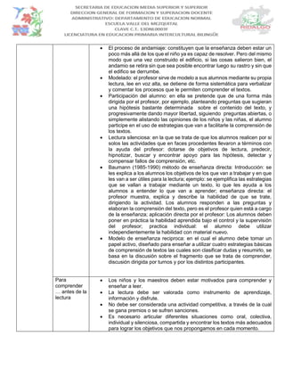  El proceso de andamiaje: constituyen que la enseñanza deben estar un
poco más allá de los que el niño ya es capaz de resolver. Pero del mismo
modo que una vez construido el edificio, si las cosas salieron bien, el
andamio se retira sin que sea posible encontrar luego su rastro y sin que
el edifico se derrumbe.
 Modelado: el profesor sirve de modelo a sus alumnos mediante su propia
lectura, lee en voz alta, se detiene de forma sistemática para verbalizar
y comentar los procesos que le permiten comprender el textos.
 Participación del alumno: en ella se pretende que de una forma más
dirigida por el profesor, por ejemplo, planteando preguntas que sugieran
una hipótesis bastante determinada sobre el contenido del texto, y
progresivamente dando mayor libertad, siguiendo preguntas abiertas, o
simplemente alistando las opiniones de los niños y las niñas, el alumno
participe en el uso de estrategias que van a facilitarle la comprensión de
los textos.
 Lectura silenciosa: en la que se trata de que los alumnos realicen por si
solos las actividades que en faces procedentes llevaron a términos con
la ayuda del profesor: dotarse de objetivos de lectura, predecir,
hipnotizar, buscar y encontrar apoyo para las hipótesis, detectar y
compensar fallos de comprensión, etc.
 Baumann (1985-1990) método de enseñanza directa: Introducción: se
les explica a los alumnos los objetivos de los que van a trabajar y en que
les van a ser útiles para la lectura; ejemplo: se ejemplifica las estrategias
que se vallan a trabajar mediante un texto, lo que les ayuda a los
alumnos a entender lo que van a aprender; enseñanza directa: el
profesor muestra, explica y describe la habilidad de que se trate,
dirigiendo la actividad. Los alumnos responden a las preguntas y
elaboran la comprensión del texto, pero es el profesor quien está a cargo
de la enseñanza; aplicación directa por el profesor: Los alumnos deben
poner en práctica la habilidad aprendida bajo el control y la supervisión
del profesor; practica individual: el alumno debe utilizar
independientemente la habilidad con material nuevo.
 Modelo de enseñanza reciproca: en el cual el alumno debe tomar un
papel activo, diseñado para enseñar a utilizar cuatro estrategias básicas
de comprensión de textos las cuales son clasificar dudas y resumirlo, se
basa en la discusión sobre el fragmento que se trata de comprender,
discusión dirigida por turnos y por los distintos participantes.
Para
comprender
… antes de la
lectura
 Los niños y los maestros deben estar motivados para comprender y
enseñar a leer.
 La lectura debe ser valorada como instrumento de aprendizaje,
información y disfrute.
 No debe ser considerada una actividad competitiva, a través de la cual
se gana premios o se sufren sanciones.
 Es necesario articular diferentes situaciones como oral, colectiva,
individual y silenciosa, compartida y encontrar los textos más adecuados
para lograr los objetivos que nos propongamos en cada momento.
 