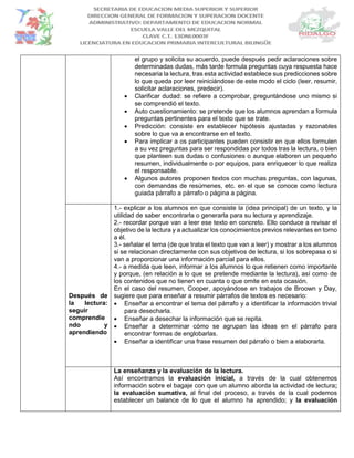el grupo y solicita su acuerdo, puede después pedir aclaraciones sobre
determinadas dudas, más tarde formula preguntas cuya respuesta hace
necesaria la lectura, tras esta actividad establece sus predicciones sobre
lo que queda por leer reiniciándose de este modo el ciclo (leer, resumir,
solicitar aclaraciones, predecir).
 Clarificar dudad: se refiere a comprobar, preguntándose uno mismo si
se comprendió el texto.
 Auto cuestionamiento: se pretende que los alumnos aprendan a formula
preguntas pertinentes para el texto que se trate.
 Predicción: consiste en establecer hipótesis ajustadas y razonables
sobre lo que va a encontrarse en el texto.
 Para implicar a os participantes pueden consistir en que ellos formulen
a su vez preguntas para ser respondidas por todos tras la lectura, o bien
que planteen sus dudas o confusiones o aunque elaboren un pequeño
resumen, individualmente o por equipos, para enriquecer lo que realiza
el responsable.
 Algunos autores proponen textos con muchas preguntas, con lagunas,
con demandas de resúmenes, etc. en el que se conoce como lectura
guiada párrafo a párrafo o página a página.
Después de
la lectura:
seguir
comprendie
ndo y
aprendiendo
1.- explicar a los alumnos en que consiste la (idea principal) de un texto, y la
utilidad de saber encontrarla o generarla para su lectura y aprendizaje.
2.- recordar porque van a leer ese texto en concreto. Ello conduce a revisar el
objetivo de la lectura y a actualizar los conocimientos previos relevantes en torno
a él.
3.- señalar el tema (de que trata el texto que van a leer) y mostrar a los alumnos
si se relacionan directamente con sus objetivos de lectura, si los sobrepasa o si
van a proporcionar una información parcial para ellos.
4.- a medida que leen, informar a los alumnos lo que retienen como importante
y porque, (en relación a lo que se pretende mediante la lectura), así como de
los contenidos que no tienen en cuanta o que omite en esta ocasión.
En el caso del resumen, Cooper, apoyándose en trabajos de Broown y Day,
sugiere que para enseñar a resumir párrafos de textos es necesario:
 Enseñar a encontrar el tema del párrafo y a identificar la información trivial
para desecharla.
 Enseñar a desechar la información que se repita.
 Enseñar a determinar cómo se agrupan las ideas en el párrafo para
encontrar formas de englobarlas.
 Enseñar a identificar una frase resumen del párrafo o bien a elaborarla.
La enseñanza y la evaluación de la lectura.
Así encontramos la evaluación inicial, a través de la cual obtenemos
información sobre el bagaje con que un alumno aborda la actividad de lectura;
la evaluación sumativa, al final del proceso, a través de la cual podemos
establecer un balance de lo que el alumno ha aprendido; y la evaluación
 