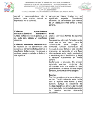 parcial o desconocimiento de la
palabra, pero pueden deducir su
significado por el contexto.
Variantes aparentemente
conocidas/cambios semánticos:
Ambas partes conocen la palabra, pero
en cada país adopta un significado
diferente.
Variantes totalmente desconocidas:
El receptor de un determinado país
desconoce por completo la palabra o el
significado de la misma y no siempre el
contexto puede ayudarlo a deducir lo
que significa.
expresiones idioma tizadas con un
significado especial. Situaciones
estándar: Se caracterizan por valerse
de un vocabulario más simple y más
general.
Medio
Orales: son varias formas de registros
orales:
Conversación informal. Particularmente
suele ser el más usado para la
comunicación entre amigos y
familiares. Emisión audiovisual. El
mensaje, a pesar de haber sido emitido
oralmente, se transmite en una fase
intermedia por algún medio electrónico
o electromagnético de difusión, y llega
al receptor nuevamente en forma
sonora.
Conferencia o discurso. Un emisor
transmite grandes porciones de
información ante una audiencia que
generalmente, al menos durante largos
períodos, sólo actúa como receptor.
Escritos
Son los mensajes que se transmiten por
escrito. Tradicionalmente este había
sido el registro más formal y más
cuidado, aunque la existencia de
medios electrónicos a través de internet
o mensajería ha fomentado la aparición
de registros escritos altamente
informales.
 