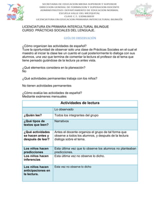 LICENCIATURA EN PRIMARIA INTERCULTURAL BILINGUE
CURSO: PRÁCTICAS SOCIALES DEL LENGUAJE.
GUÍA DE OBSERVACIÓN
¿Cómo organizan las actividades de español?
Tuve la oportunidad de observar solo una clase de Prácticas Sociales en el cual el
maestro al iniciar la clase lee un cuento el cual posteriormente lo dialoga con sus
alumnos, una vez que termina de comentar la lectura el profesor da el tema que
tiene pensado guiándose de la lectura ya antes vista.
¿Qué elementos considera en la planeación?
No
¿Qué actividades permanentes trabaja con los niños?
No tienen actividades permanentes
¿Cómo evalúa las actividades de español?
Mediante exámenes mensuales
Actividades de lectura
Lo observado
¿Quién lee? Todos los integrantes del grupo
¿Qué tipos de
textos que leen?
Narrativos
¿Qué actividades
se hacen antes y
después de leer?
Antes el docente organiza el grupo de tal forma que
observe a todos los alumnos, y después de la lectura
dialoga sobre el tema.
Los niños hacen
predicciones
Esta última vez que lo observe los alumnos no planteaban
predicciones.
Los niños hacen
inferencias
Esta última vez no observe lo dicho.
Los niños hacen
anticipaciones en
la lectura.
Esta vez no observe lo dicho
 