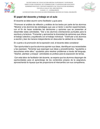 El papel del docente y trabajo en el aula
El docente se debe asumir como facilitador y guía para:
*Promover el análisis de reflexión y análisis de los textos por parte de los alumnos
*Mostrar a los alumnos las estrategias que usa un lector o escritor experimentado,
con el fin de hacer evidentes las decisiones y opciones que se presentan al
desarrollar estas actividades. *Dar a los alumnos orientaciones puntuales para la
escritura y la lectura. *Fomentar y aprovechar la diversidad de opiniones que ofrece
el trabajo colectivo y equilibrarlo con el trabajo individual. * Estimular a los alumnos
a escribir y leer de manera independiente sin descuidar la calidad de su trabajo.
En cuanto a la promoción de la expresión oral, el docente debe considerar:
*Dar oportunidad a que los alumnos aporten sus ideas, identifiquen sus necesidades
y las expresen, *fomentar que expongan sus ideas y procedimientos, *ayudarlos a
escucharse entre ellos,* ayudarlos para resolver problemas a través del lenguaje,
*diseñar, plantear y ensayar actividades ex profeso para la exposición de temas.
Con esta labor de facilitador del docente, se espera que los alumnos dispongan de
oportunidades para el aprendizaje de los contenidos propios de la asignatura,
aprovechando la riqueza que les proporciona el intercambio con sus compañeros.
 
