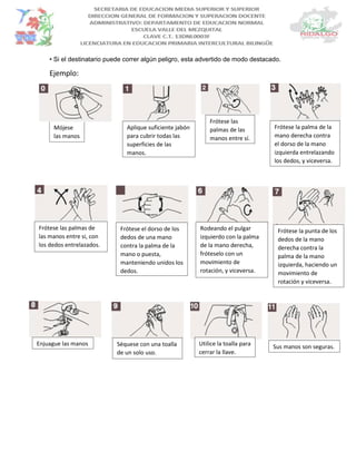 • Si el destinatario puede correr algún peligro, esta advertido de modo destacado.
Ejemplo:
Mójese
las manos
Aplique suficiente jabón
para cubrir todas las
superficies de las
manos.
Frótese las
palmas de las
manos entre sí.
Frótese la palma de la
mano derecha contra
el dorso de la mano
izquierda entrelazando
los dedos, y viceversa.
Frótese las palmas de
las manos entre si, con
los dedos entrelazados.
Frótese el dorso de los
dedos de una mano
contra la palma de la
mano o puesta,
manteniendo unidos los
dedos.
Rodeando el pulgar
izquierdo con la palma
de la mano derecha,
fróteselo con un
movimiento de
rotación, y viceversa.
Frótese la punta de los
dedos de la mano
derecha contra la
palma de la mano
izquierda, haciendo un
movimiento de
rotación y viceversa.
Enjuague las manos Séquese con una toalla
de un solo uso.
Utilice la toalla para
cerrar la llave.
Sus manos son seguras.
 