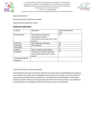 Escala de valoración
Nombre del autor: Fredy Santos Vásquez
Tipo de producto educativo: Chiste
Escala de valoración
Criterios Valoración Escala de valoración
7-10
Características Tiene todos los elementos
requeridos(El ejemplo,
características, para que sirve, como
hacerlo)
10
Estructura Tiene todos los elementos 10
Contenido Esta explicado 10
Creatividad 9
Limpieza Tiene una buena presentación 10
Ortografía Es buena en la mayoría del texto,
solo que falto poner unos “puntos
finales”.
9
Tiempo estimado de
exposición
Carta de realización al autor del producto
La presentación para mí es muy buena, solo hay unos puntos que te recomendaría que mejoraras,
uno de ellos es que cuides más la ortografía, ya que encontré unos cuantos errores al revisarlo. Y
otro punto que te recomiendo que mejores es en el aspecto es el la creatividad, en este caso tu
trabajo se trata de chistes y una vez que alguna persona lea el chiste que hiciste, si es posible que
le entienda pero al ver imágenes le daría más sentido a lo que se está tratando.
 