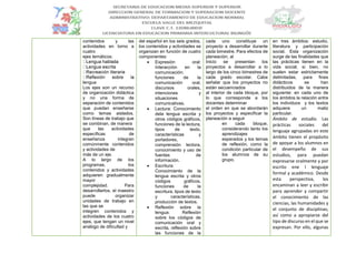 contenidos y las
actividades en torno a
cuatro
ejes temáticos:
lengua
Los ejes son un recurso
de organización didáctica
y no una forma de
separación de contenidos
que puedan enseñarse
como temas aislados.
Son líneas de trabajo que
se combinan, de manera
que las actividades
específicas de
enseñanza integran
comúnmente contenidos
y actividades de
más de un eje.
A lo largo de los
programas, los
contenidos y actividades
adquieren gradualmente
mayor
complejidad. Para
desarrollarlos, el maestro
puede organizar
unidades de trabajo en
las que se
integren contenidos y
actividades de los cuatro
ejes, que tengan un nivel
análogo de dificultad y
del español en los seis grados,
los contenidos y actividades se
organizan en función de cuatro
componentes:
 Expresión oral:
Interacción en la
comunicación;
funciones de la
comunicación oral,
discursos orales,
intenciones y
situaciones
comunicativas.
 Lectura: Conocimiento
dela lengua escrita y
otros códigos gráficos,
funciones de la lectura,
tipos de texto,
características y
portadores,
comprensión lectora,
conocimiento y uso de
fuentes de
información.
 Escritura:
Conocimiento de la
lengua escrita y otros
códigos gráficos,
funciones de la
escritura, tipos de texto
y características,
producción de textos.
 Reflexión sobre la
lengua: Reflexión
sobre los códigos de
comunicación oral y
escrita, reflexión sobre
las funciones de la
cada uno constituye un
proyecto a desarrollar durante
cada bimestre. Para efectos de
planeación, al
Inicio se presentan los
proyectos a desarrollar a lo
largo de los cinco bimestres de
cada grado escolar. Cabe
señalar que los proyectos no
están secuenciados
al interior de cada bloque, por
lo que corresponde a los
docentes determinar
el orden en que se abordarán
los proyectos y especificar la
planeación a seguir
en cada bloque,
considerando tanto los
aprendizajes
esperados y los temas
de reflexión, como la
condición particular de
los alumnos de su
grupo.
en tres ámbitos: estudio,
literatura y participación
social. Esta organización
surge de las finalidades que
las prácticas tienen en la
vida social; si bien, no
suelen estar estrictamente
delimitadas, para fines
didácticos se han
distribuidos de la manera
siguiente: en cada uno de
los ámbitos la relación entre
los individuos y los textos
adquiere un matiz
particular.
Ámbito de estudio. Las
prácticas sociales del
lenguaje agrupadas en este
ámbito tienen el propósito
de apoyar a los alumnos en
el desempeño de sus
estudios, para puedan
expresarse oralmente y por
escrito ene l lenguaje
formal y académico. Desde
esta perspectiva, los
encaminan a leer y escribir
para aprender y compartir
el conocimiento de las
ciencias, las humanidades y
el conjunto de disciplinas;
así como a apropiarse del
tipo de discurso en el que se
expresan. Por ello, algunas
 