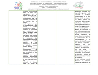 contextos comunicativos
reales, en este caso,
organizados por el
profesor dentro del aula.
Las situaciones
comunicativas que se
presentan son algunas de
las muchas que el
maestro
puede propiciar para que
los niños aprendan a leer
leyendo, a escribir
escribiendo y a hablar
hablando, en actividades
que representen un
interés verdadero para
ellos, de acuerdo a su
edad y que sean viables
en relación con su lugar
de residencia, sus
posibilidades de acceso a
materiales escritos
diversos, a las
bibliotecas, a los medios
de difusión masiva,
etcétera. Aunque
las situaciones
comunicativas se
presentan agrupadas por
ejes, lo deseable es que
una misma
situación sirva para
promover aprendizajes
relacionados con varios
de ellos. De este modo,
una
actividad de lectura
puede dar origen al
académico requiere una
expresión rigurosa y está
sometido a múltiples
convenciones, es en este
ámbito donde se propone
un mayor trabajo con
contenidos referentes a la
estructura sintáctica y
semántica de los textos, la
ortografía y la puntuación y
su organización gráfica.
Ámbito de literatura. En
este ámbito las practicas se
organizan alrededor de la
lectura compartida de
textos literarios; mediante
la comparación de las
interpretaciones y el
examen de las diferencias
los alumnos aprenden a
transitar de una
construcción personal y
subjetiva del significado a
una más social o
intersubjetiva; amplían sus
horizontes socioculturales,
y aprenden a valorar las
distintas creencias y formas
de expresión.
En este ámbito se trata de
destacar la intención
creativa e imaginativa del
 