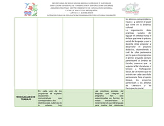 los alumnos comprendan su
riqueza y valoren el papel
que tiene en la dinámica
cultural.
La organización delas
prácticas sociales del
leguaje en ámbitos marca el
énfasis que tiene la práctica
social del lenguaje y que el
docente debe propiciar al
desarrollar el proyecto
didáctico, dependiendo a
cuál de ellos pertenezca,
por lo que en los programas
el primer proyecto siempre
pertenecerá al ámbito de
Estudio, mientras que el
segundo al de Literatura y el
tercero a Participación
Social, de tal manera que no
se indica en cada caso dicha
pertenencia. Para el quinto
bloque, los proyectos
pertenecen a los ámbitos
de Literatura y de
Participación social.
MODALIDADES DE
TRABAJO
En cada uno de los
programas se sugieren
situaciones
comunicativas que
corresponden a los
distintos ejes. Además de
lo anterior, hay
Las prácticas sociales del
lenguaje que integran el
programa han sido
seleccionadas en función de
metas encaminadas a
incrementar el uso del lenguaje
para mediar las relaciones
 