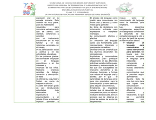 expresión oral en la
escuela primaria. Esta
omisión es muy grave,
pues las habilidades
requeridas para
comunicar verbalmente lo
que se piensa, con
claridad, coherencia y
sencillez
son un instrumento
insustituible en la vida
familiar y en las
relaciones personales, en
el trabajo,
en la participación social
y política y en las
actividades educativas.
En los primeros grados,
las actividades se apoyan
en el lenguaje
espontáneo y en los
intereses y
vivencias de los niños.
Mediante prácticas
sencillas de diálogo,
narración y descripción,
se trata
de reforzar su seguridad y
fluidez, así como de
mejorar su dicción.
A partir del tercer grado
se van introduciendo
actividades más
elaboradas: la
exposición, la
argumentación y el
debate. Estas actividades
implican aprender a
El empleo del lenguaje como
medio para comunicarse (en
forma oral y escrita) y como
medio para aprender.
La toma de decisiones con
información suficiente para
expresarse e interpretar
mensajes.
La comunicación afectiva y
efectiva.
La utilización del lenguaje
como una herramienta para
representarse, interpretar y
comprender la realidad.
De esta forma se pretende que
los alumnos desarrollen las
competencias
lingüísticas y comunicativas
necesarias para participar
eficazmente en las diferentes
prácticas sociales del lenguaje,
escolares y extraescolares, en
las que son susceptibles de
intervenir, atendiendo a las
diversas funciones y formas
que adopta el lenguaje oral y
escrito; por lo que el
aprendizaje de la lengua sirve
para dos propósitos: para la
comunicación y como vehículo
para adquirir conocimientos.
Finalmente, es importante
señalar que el desarrollo de
competencias no es un espacio
exclusivo de la escuela, sino un
proceso que se observa en
todas las esferas de acción de
las personas.
incluye tanto el
conocimiento del lenguaje
como la habilidad para
emplearlo.
Las siguientes
competencias específicas
de la asignatura contribuyen
al desarrollo de las
competencias para la vida y
el logro del perfil de egreso
de la educación básica.
 Emplear el
lenguaje para
comunicarse y
como instrumento
para aprender. Se
busca que los
alumnos empleen
el lenguaje para
interpretar,
comprender y
transformar al
mundo, obteniendo
nuevos
conocimientos que
le permitan seguir
aprendiendo
durante toda la
vida. Así como para
que logren una
comunicación
eficaz y afectiva en
diferentes
contextos y
situaciones, lo que
les permitirá
expresar con
claridad sus
 
