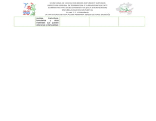 revistas, instructivos,
formularios y otros
materiales que pueden
obtenerse en la localidad.
 