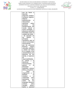 que los lleven a
describir,
preguntar, predecir,
comparar, registrar,
elaborar
explicaciones e
intercambiar
opiniones sobre
procesos de
transformación del
mundo natural y
social inmediato, y
adquieran actitudes
favorables hacia el
cuidado del medio.
• Se apropien de
los valores y
principios
necesarios para la
vida en comunidad,
reconociendo
que las personas
tenemos rasgos
culturales distintos,
y actúen con base
en el respeto a las
características y los
derechos de los
demás, el ejercicio
de
responsabilidades,
la justicia y la
tolerancia, el
reconocimiento y
aprecio a la
diversidad
lingüística, cultural,
étnica y de género.
• Usen la
imaginación y la
fantasía, la
iniciativa y la
creatividad para
expresarse por
medio de los
lenguajes artísticos
(música, artes
visuales, danza,
teatro) y apreciar
 