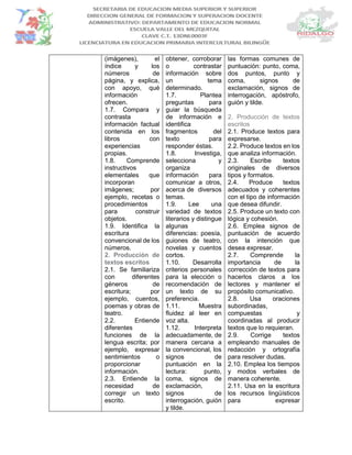 (imágenes), el
índice y los
números de
página, y explica,
con apoyo, qué
información
ofrecen.
1.7. Compara y
contrasta
información factual
contenida en los
libros con
experiencias
propias.
1.8. Comprende
instructivos
elementales que
incorporan
imágenes; por
ejemplo, recetas o
procedimientos
para construir
objetos.
1.9. Identifica la
escritura
convencional de los
números.
2. Producción de
textos escritos
2.1. Se familiariza
con diferentes
géneros de
escritura; por
ejemplo, cuentos,
poemas y obras de
teatro.
2.2. Entiende
diferentes
funciones de la
lengua escrita; por
ejemplo, expresar
sentimientos o
proporcionar
información.
2.3. Entiende la
necesidad de
corregir un texto
escrito.
obtener, corroborar
o contrastar
información sobre
un tema
determinado.
1.7. Plantea
preguntas para
guiar la búsqueda
de información e
identifica
fragmentos del
texto para
responder éstas.
1.8. Investiga,
selecciona y
organiza
información para
comunicar a otros,
acerca de diversos
temas.
1.9. Lee una
variedad de textos
literarios y distingue
algunas
diferencias: poesía,
guiones de teatro,
novelas y cuentos
cortos.
1.10. Desarrolla
criterios personales
para la elección o
recomendación de
un texto de su
preferencia.
1.11. Muestra
fluidez al leer en
voz alta.
1.12. Interpreta
adecuadamente, de
manera cercana a
la convencional, los
signos de
puntuación en la
lectura: punto,
coma, signos de
exclamación,
signos de
interrogación, guión
y tilde.
las formas comunes de
puntuación: punto, coma,
dos puntos, punto y
coma, signos de
exclamación, signos de
interrogación, apóstrofo,
guión y tilde.
2. Producción de textos
escritos
2.1. Produce textos para
expresarse.
2.2. Produce textos en los
que analiza información.
2.3. Escribe textos
originales de diversos
tipos y formatos.
2.4. Produce textos
adecuados y coherentes
con el tipo de información
que desea difundir.
2.5. Produce un texto con
lógica y cohesión.
2.6. Emplea signos de
puntuación de acuerdo
con la intención que
desea expresar.
2.7. Comprende la
importancia de la
corrección de textos para
hacerlos claros a los
lectores y mantener el
propósito comunicativo.
2.8. Usa oraciones
subordinadas,
compuestas y
coordinadas al producir
textos que lo requieran.
2.9. Corrige textos
empleando manuales de
redacción y ortografía
para resolver dudas.
2.10. Emplea los tiempos
y modos verbales de
manera coherente.
2.11. Usa en la escritura
los recursos lingüísticos
para expresar
 