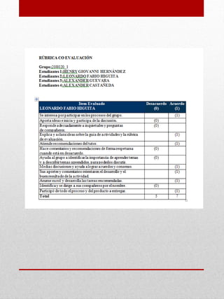 Entrega Portafolio final con anexos