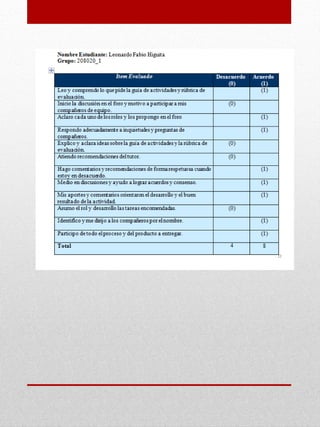 Entrega Portafolio final con anexos